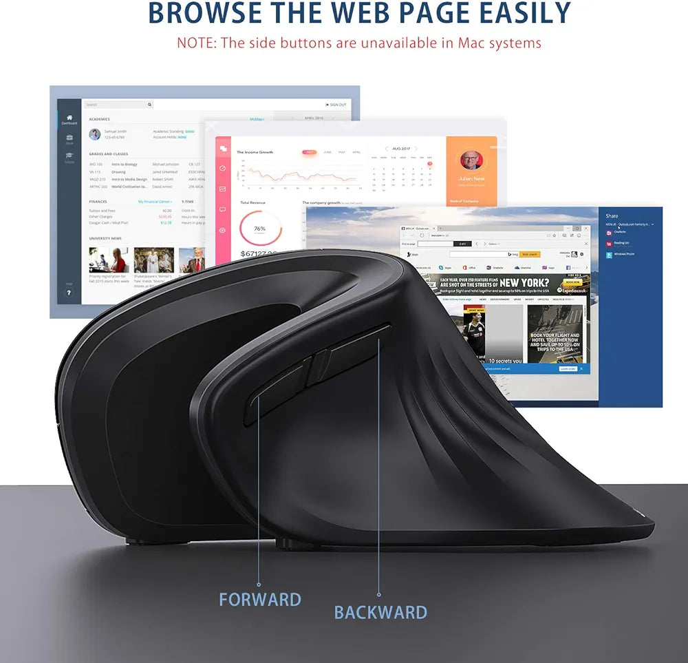 Ergonomic Wireless Mouse